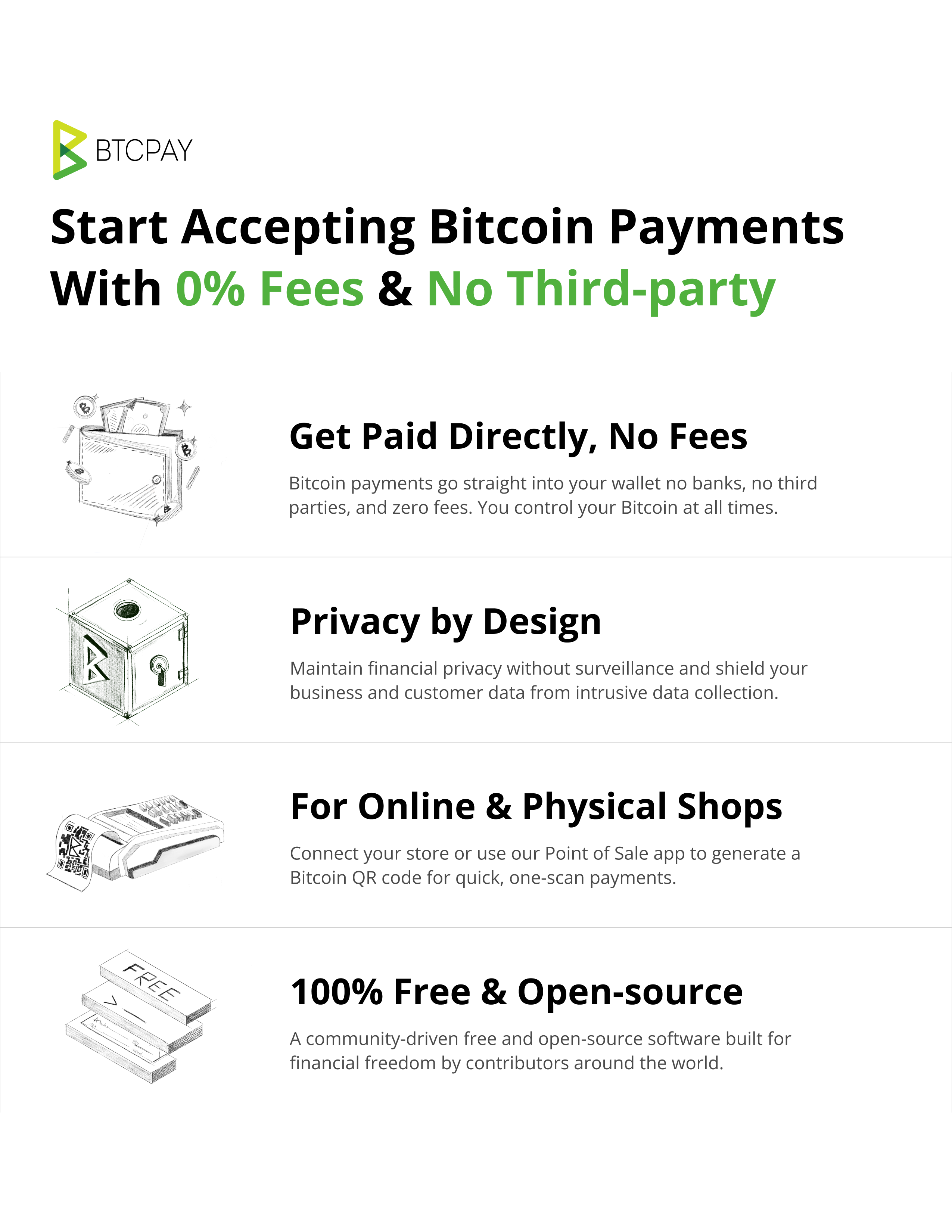 BTCPay Server vs other payment processors