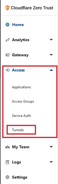 BTCPay Server Cloudflare Tunnel BTCPay Server Cloudflare Tunnel